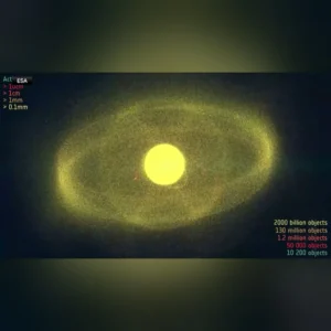 Basura espacial tsunamis y depredadores invisibles los riesgos que amenazan