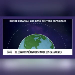 El espacio el próximo destino de los data center